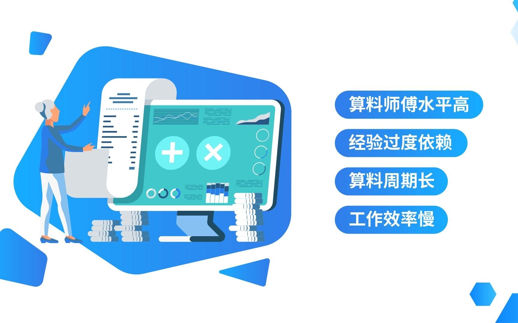 【杜特门窗软件】不使用算料软件对门窗企业的影响有多大?哔哩哔哩bilibili