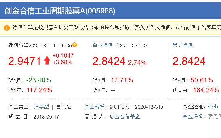 基金选股择时体检!创金合信工业周期基金经理:李游哔哩哔哩bilibili