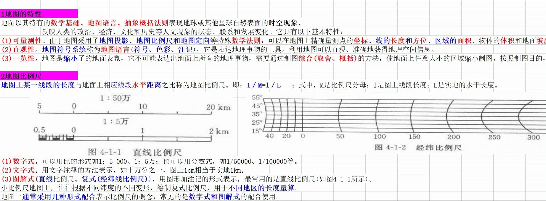 9.3地图学复习1概述+2数学基础哔哩哔哩bilibili