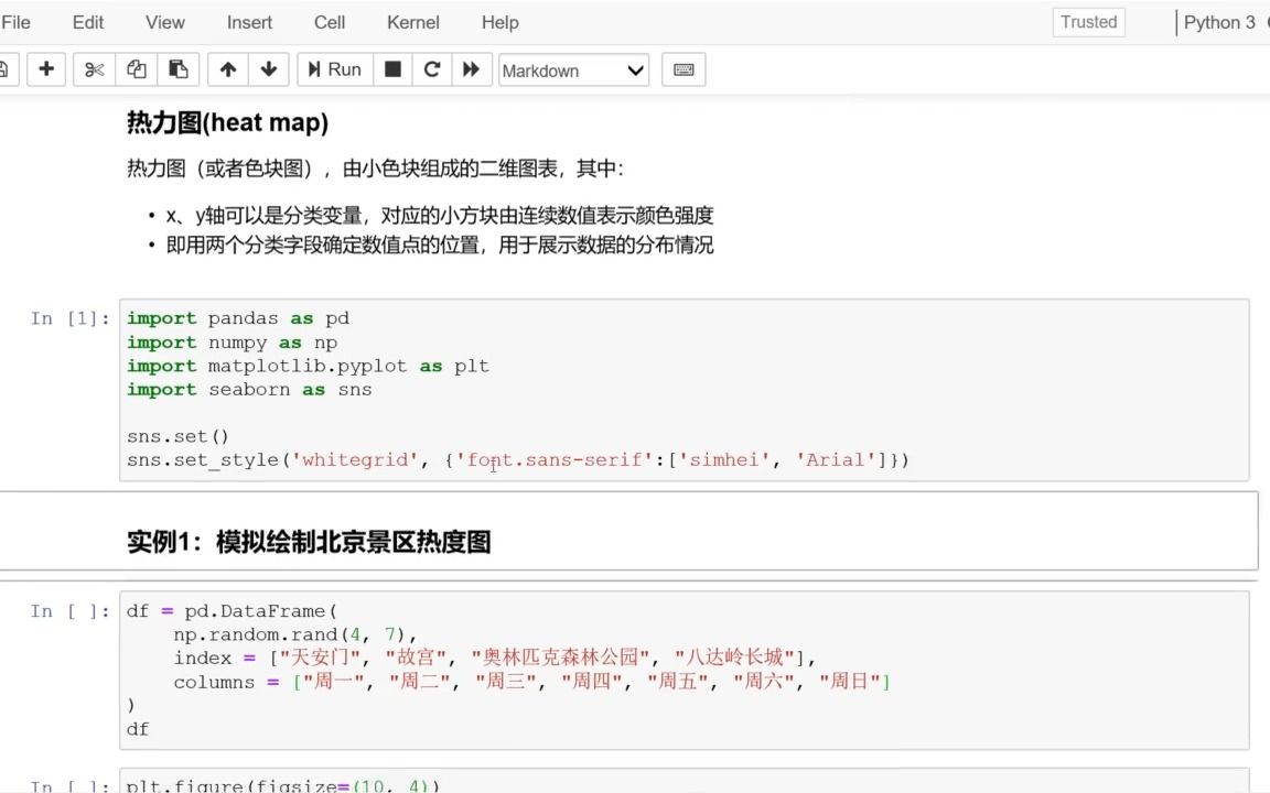 Python绘制热力图 #python #数据可视化 #数据分析  抖音哔哩哔哩bilibili