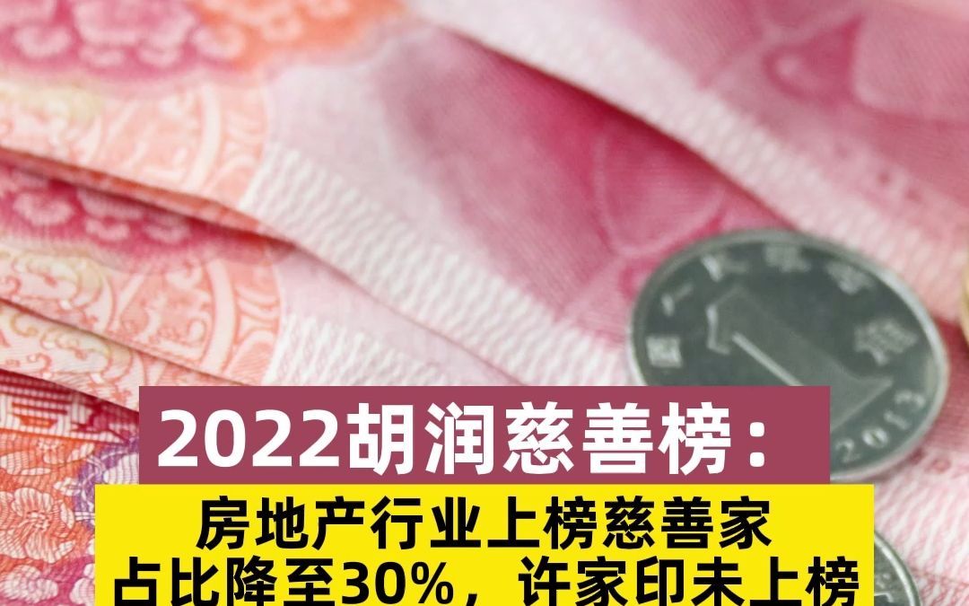 [图]2022胡润慈善榜：房地产行业上榜慈善家占比降至30%，许家印未上榜