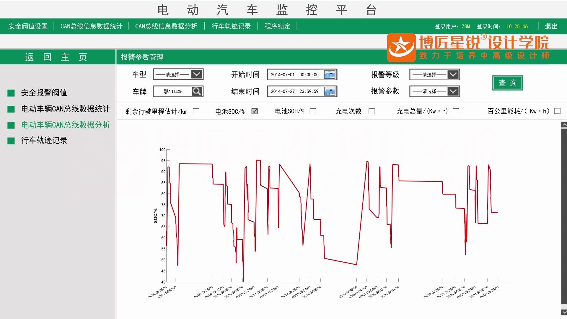 博匠星锐教育电动汽车租赁APP与监控系统设计后期合成哔哩哔哩bilibili