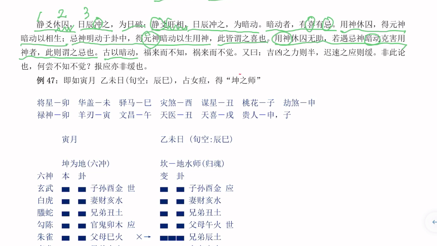 [图]15命理算卦六爻必学之《增删卜易》，三刑章第二十一，暗动章第二十二，动散章第二十三，卦变生克墓绝章第二十四（1）