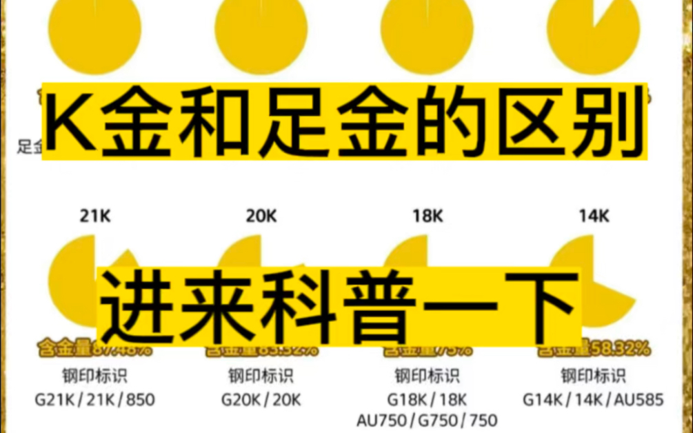 K金和足金的区别,怎样选择合适呢?哔哩哔哩bilibili