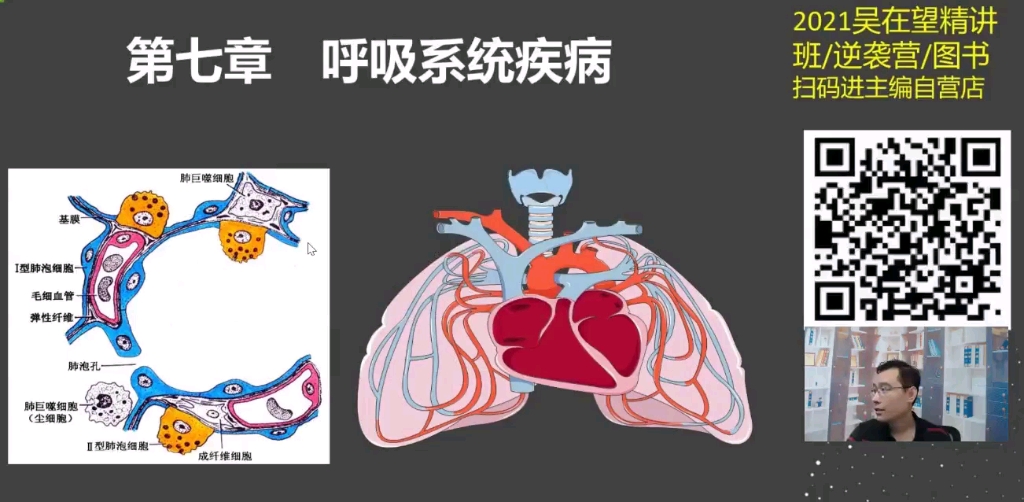 [图]呼吸系统疾病 病理学 西医综