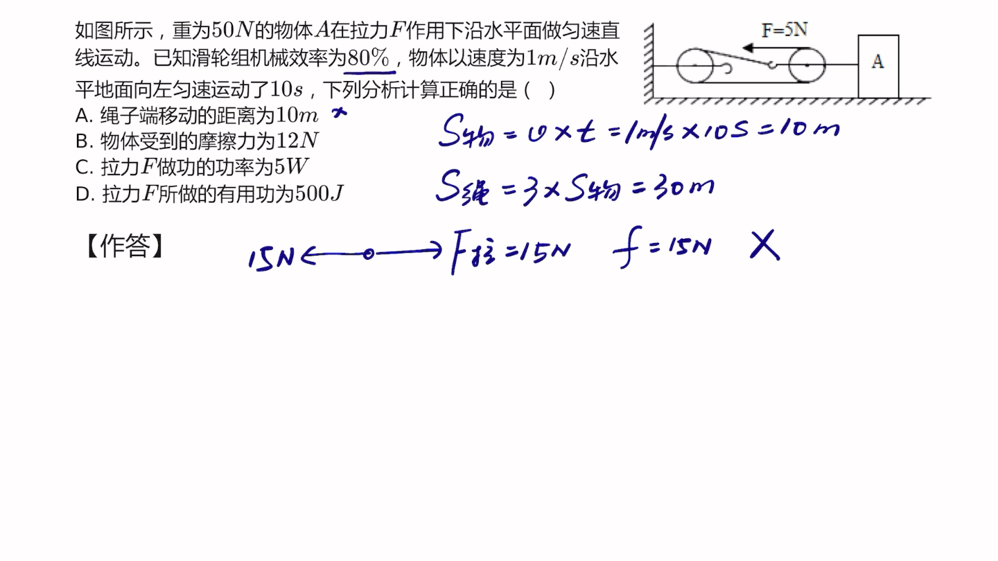 水平滑轮组图片