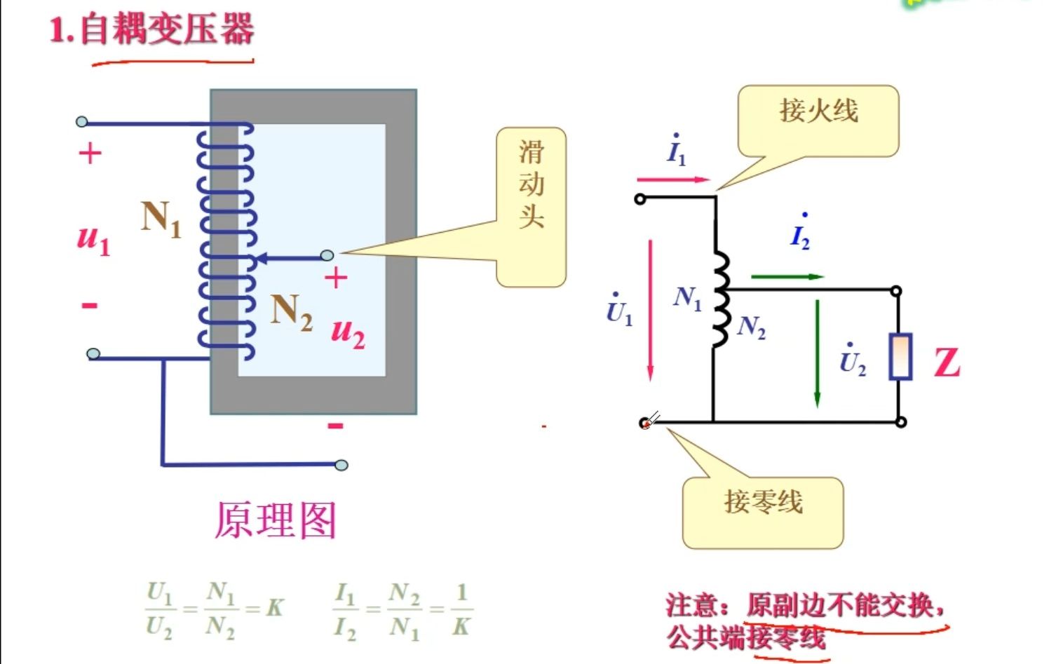 5.5几种常见变压器哔哩哔哩bilibili