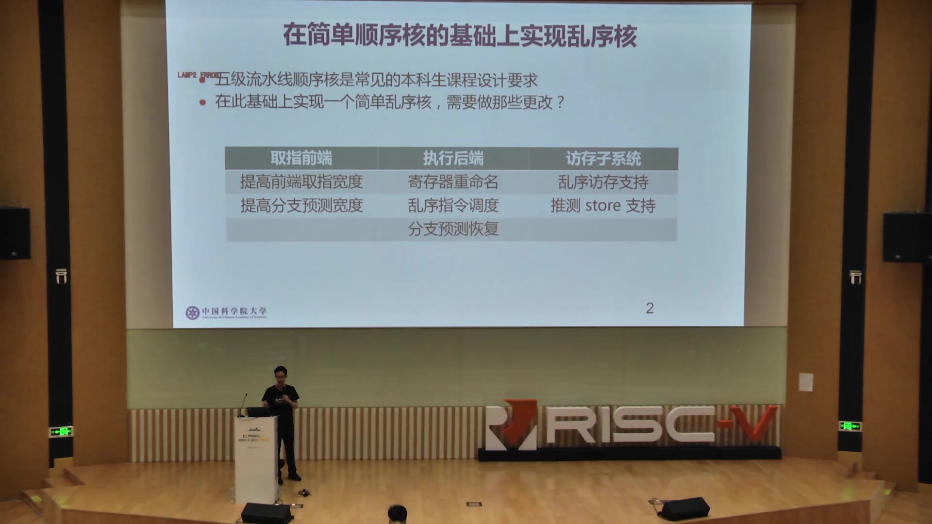 王华强  Argo 面向教学的乱序双发射RV核  第一届 RISCV 中国峰会哔哩哔哩bilibili