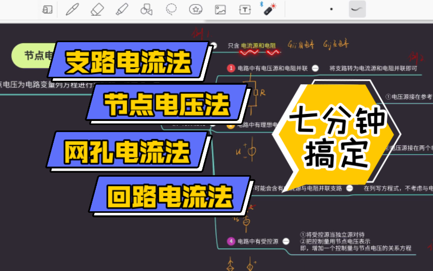 [电路]七分钟搞定电路四种解题方法——支路电流法、节点电压法、网孔电流法、回路电流法哔哩哔哩bilibili