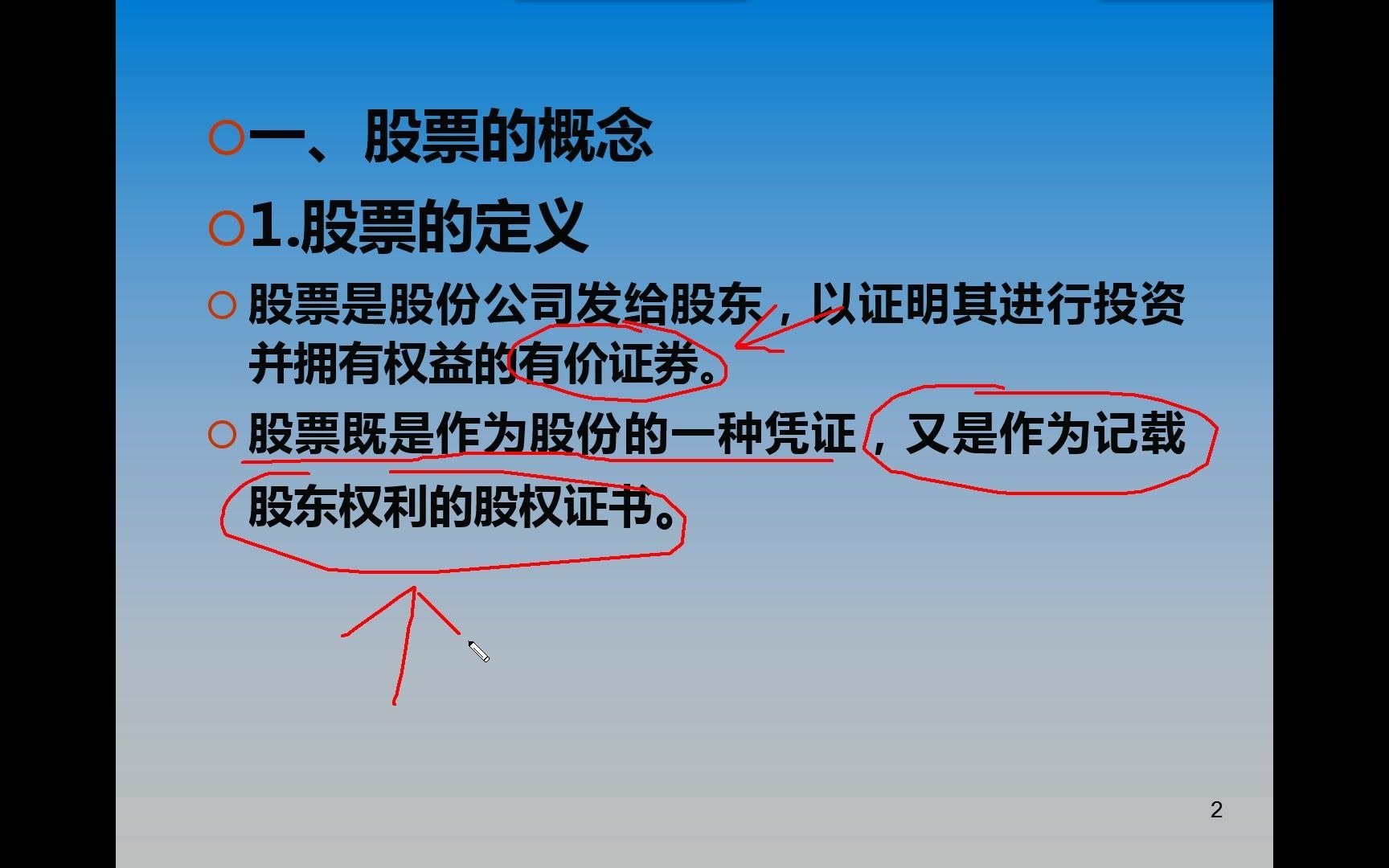 「收藏」一篇视频搞懂股票 最完整的股票入门知识大全 堪称经典哔哩哔哩bilibili