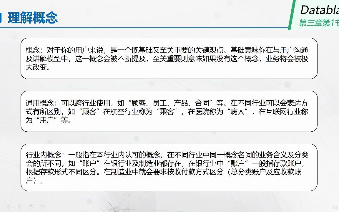 数据建模培训第三章第1小节理解概念模型哔哩哔哩bilibili