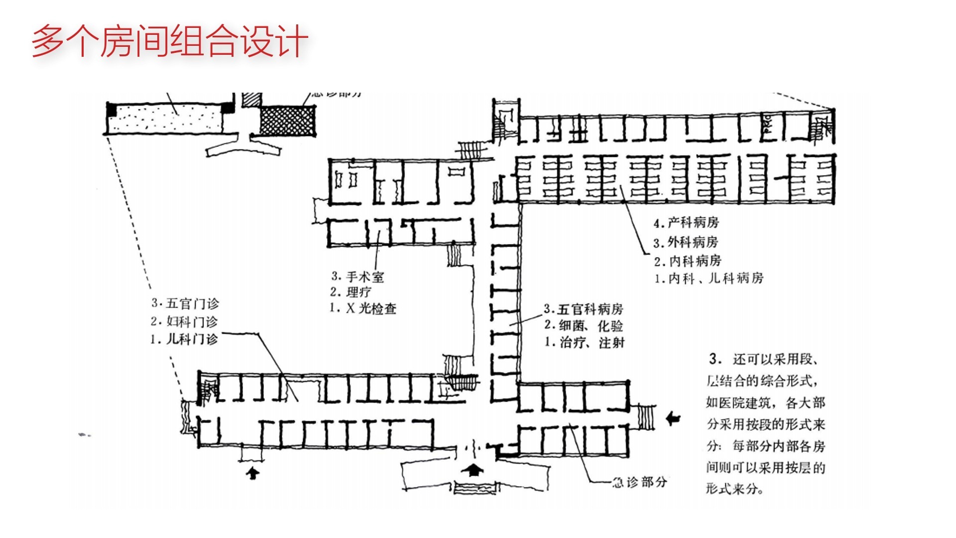建筑平面设计-1