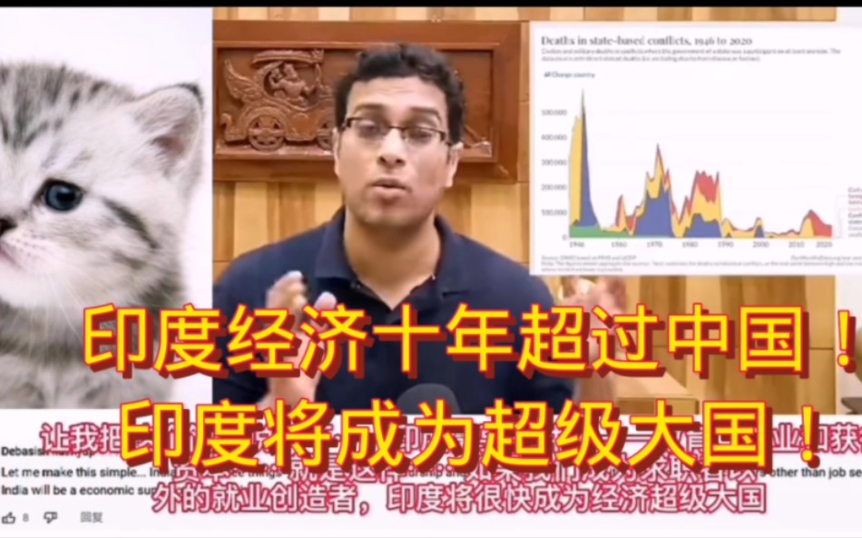 印度朋友超自信 网友评论搞笑