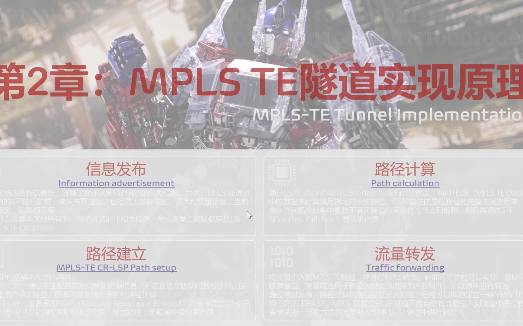 MPLS流量工程ISIS TE信息发布协议哔哩哔哩bilibili