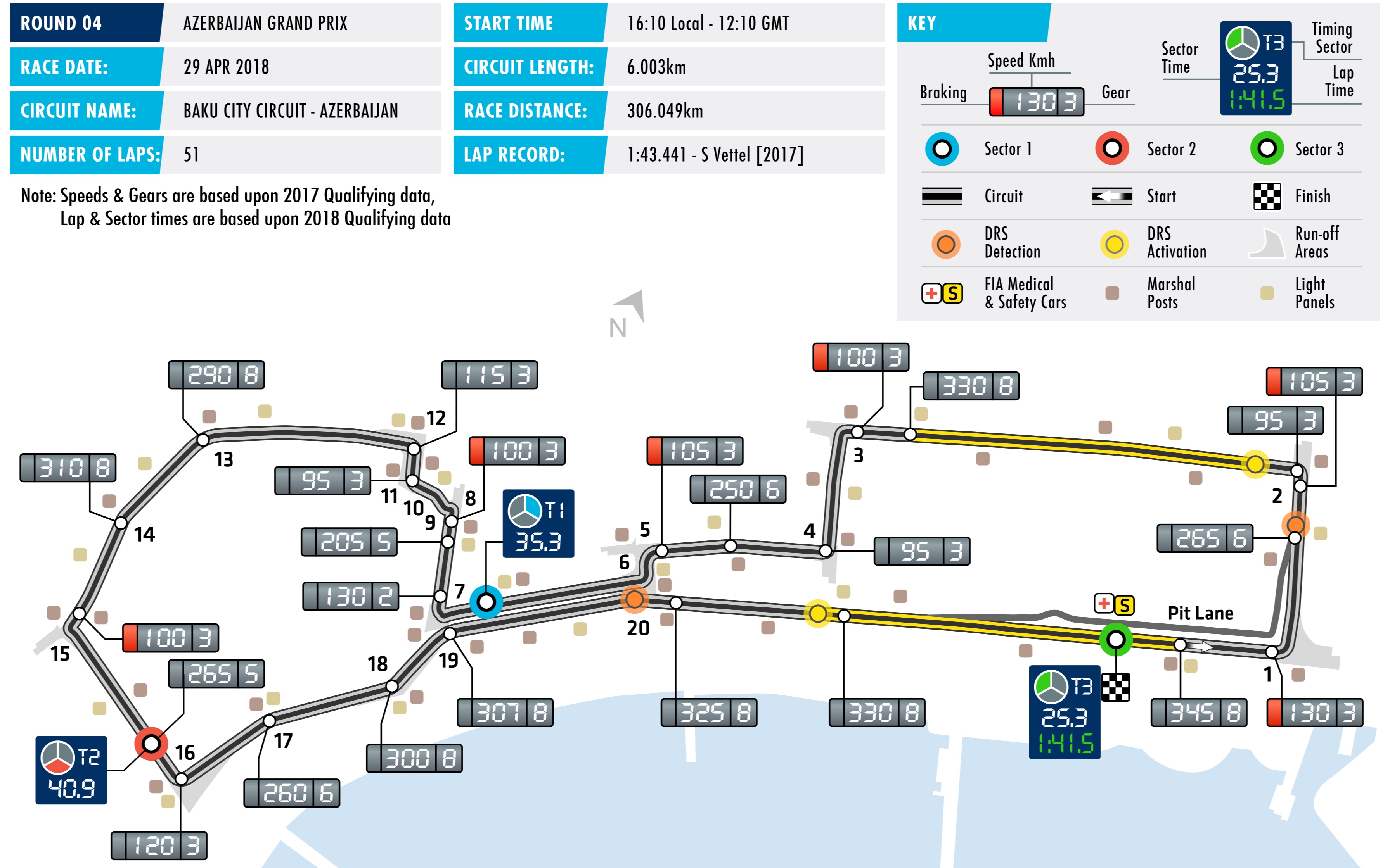 阿塞拜疆赛道图片