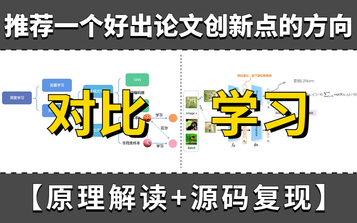 2023年最新热门论文方向:对比学习sinclr framework,multiview coding