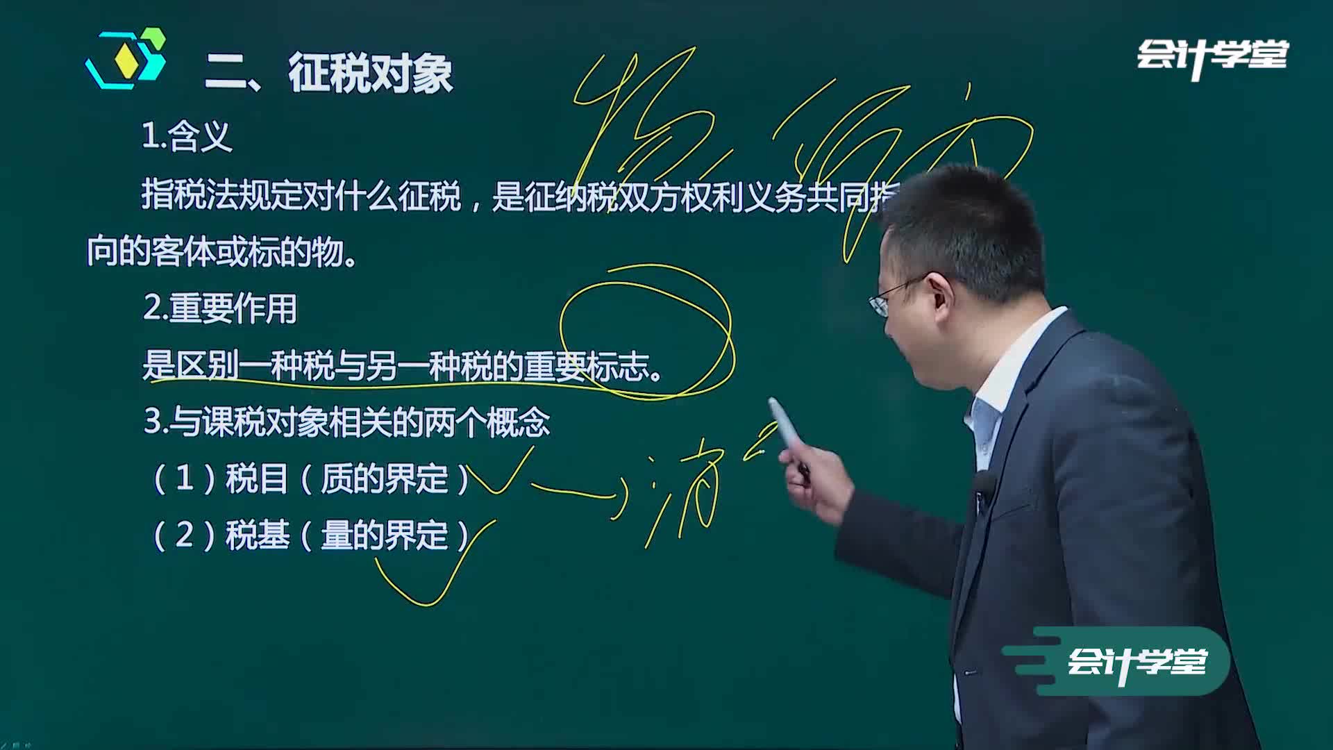 注会经济法资料注会税法注会税法的考试要求哔哩哔哩bilibili