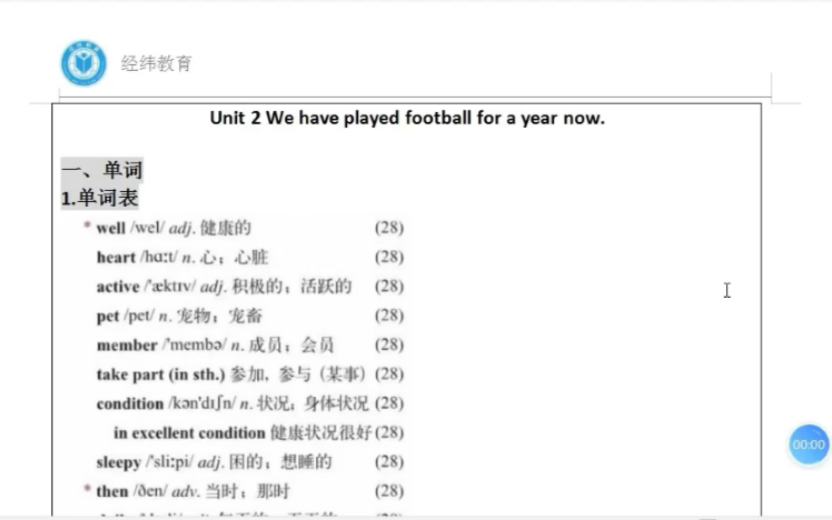 [图]八年级下册 Module 4 Unit 2 We have played football for a year now.