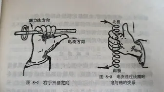 Download Video: 迷糊了好久还得靠40年前的图