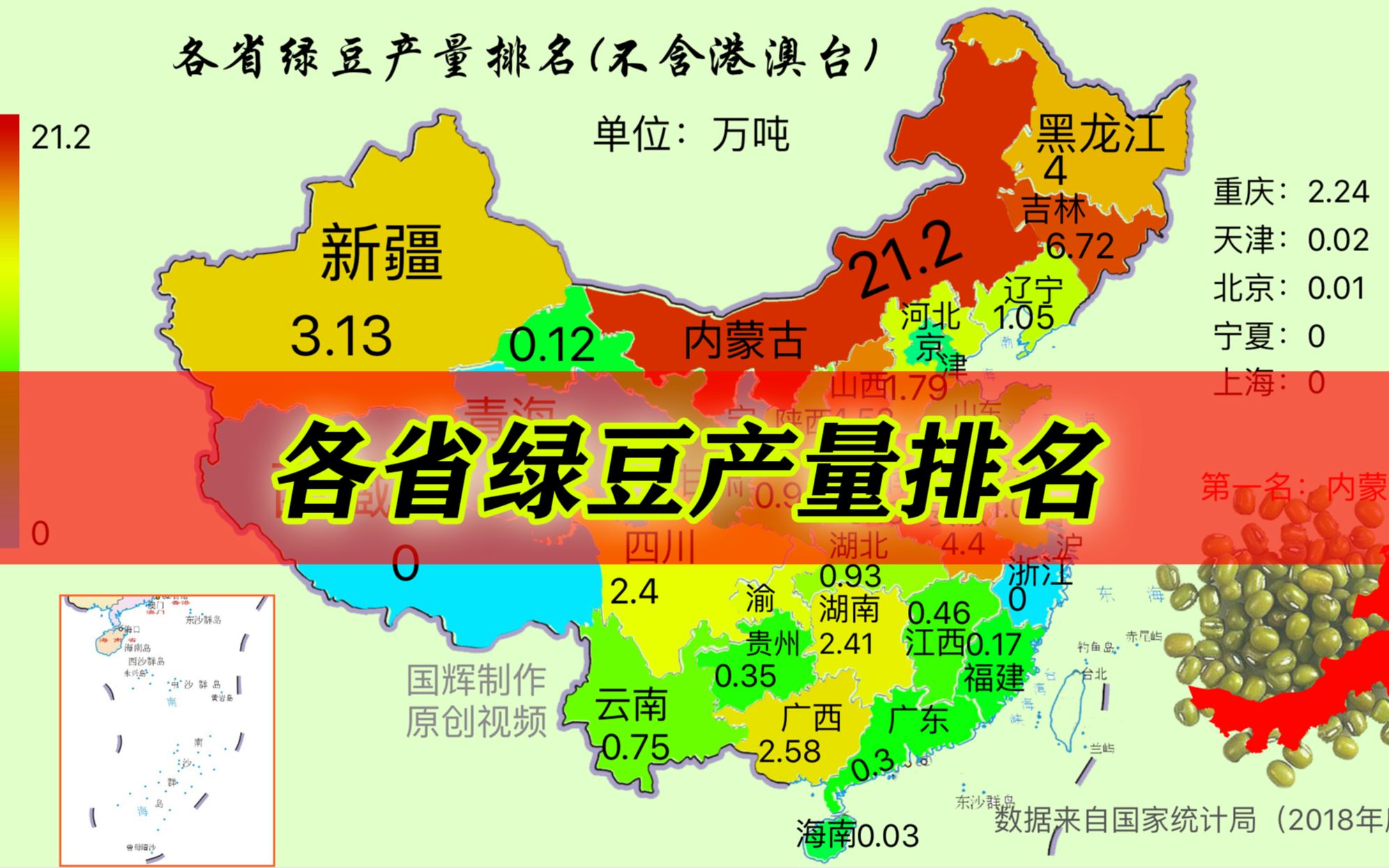 各省绿豆产量排名,内蒙古第一哔哩哔哩bilibili