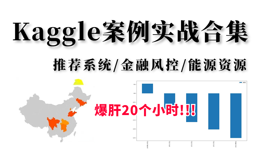 【那些刷过的Kaggle项目】六大案例实战推荐系统/金融风控/CTR经济/能源资源,附课件+代码,20个小时带你沉浸式学习!!kaggle教学|kaggle比赛哔哩哔...