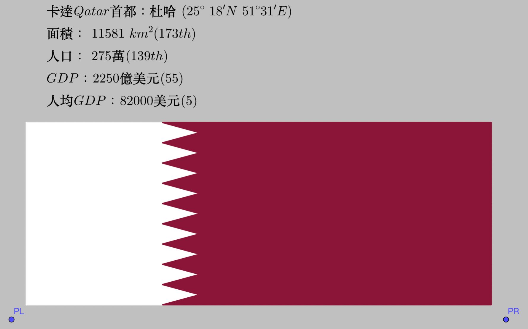 [图]XY24 卡塔尔国旗 Qatar 0：介绍