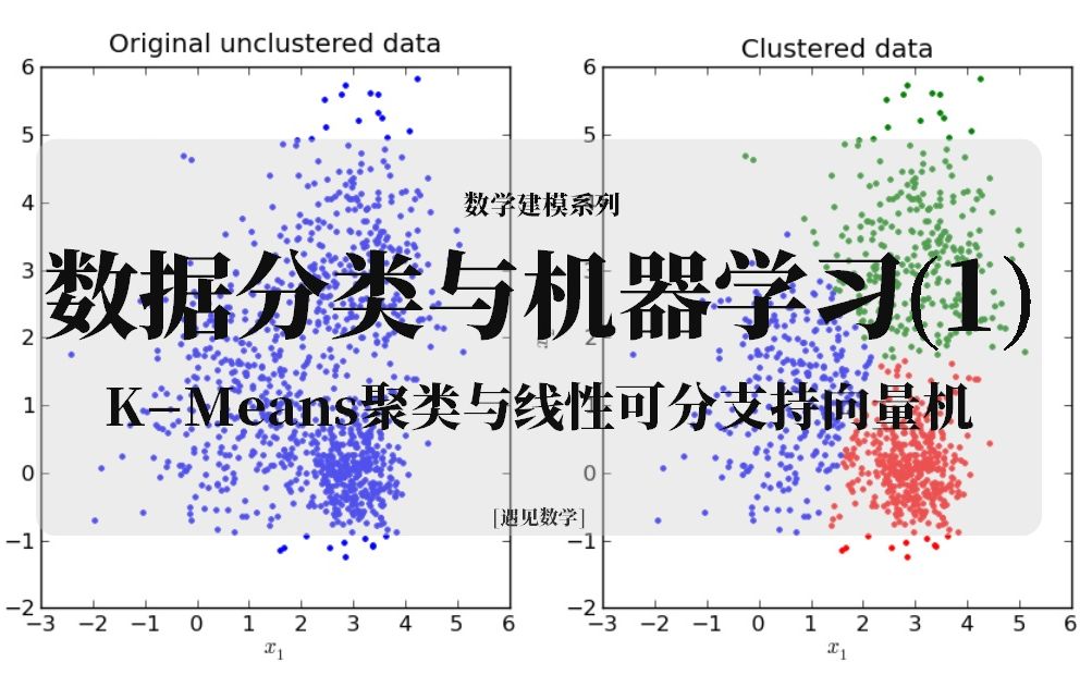 [图]数学建模系列之数据分类与机器学习（1）——K-Means聚类与线性可分支持向量机