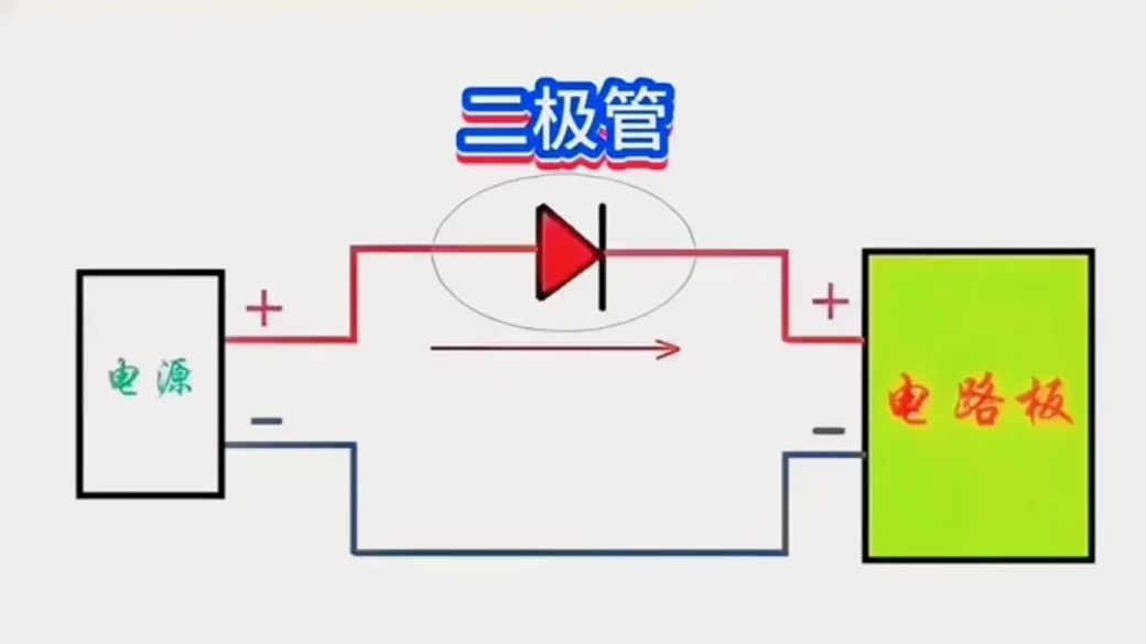 整流二极管接法图片