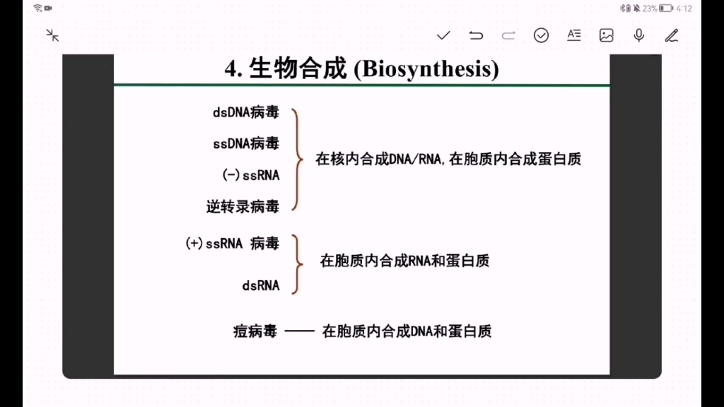 病毒繁殖的七种形式详解(病毒的生物合成)哔哩哔哩bilibili