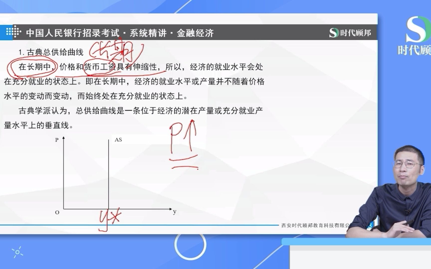 中国人民银行考试经济金融知识点:总供给哔哩哔哩bilibili