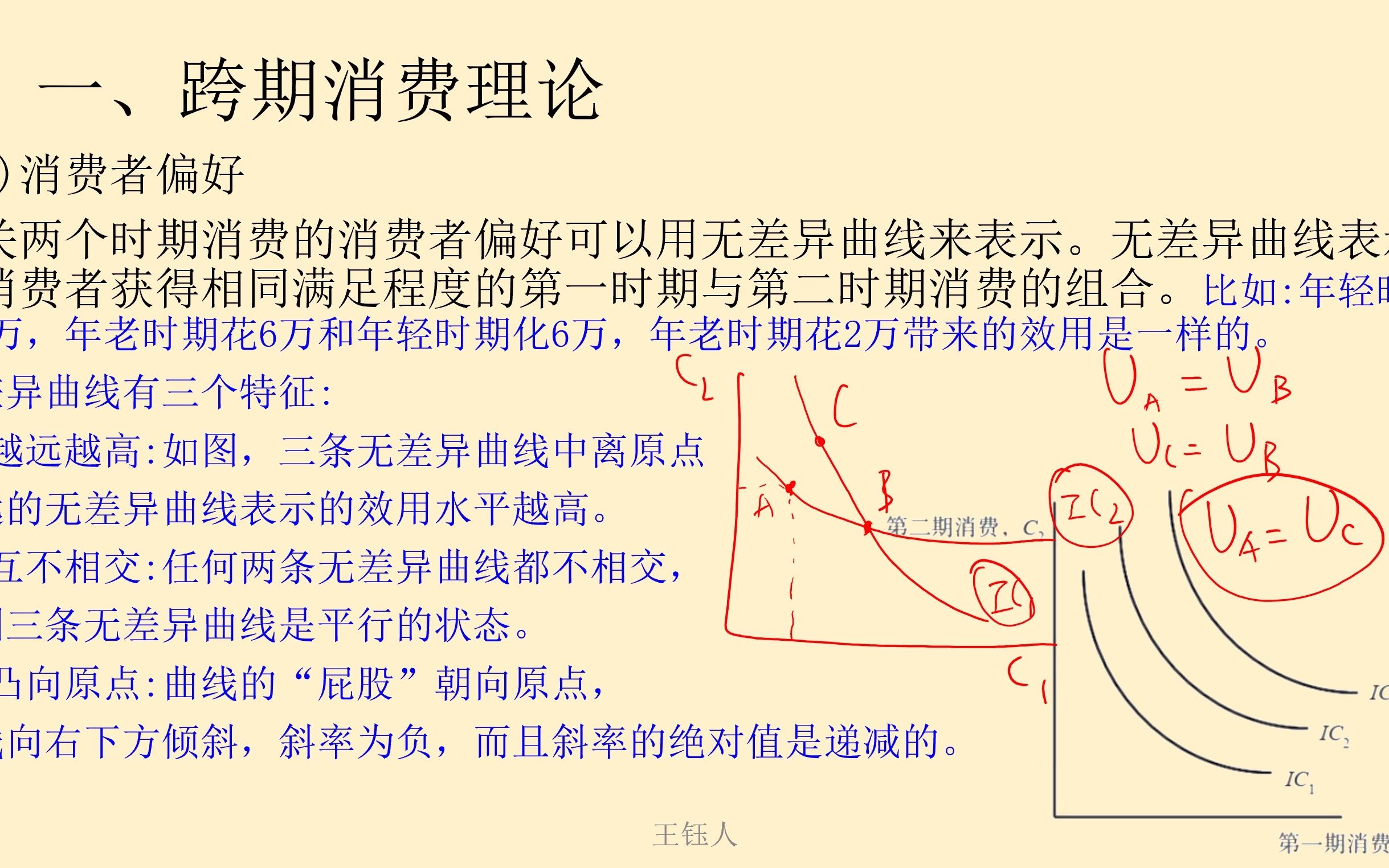 第2章、国民收入决定:第2节、其他消费理论、考点(1跨期消费理论、2消费者偏好)、中国人民银行哔哩哔哩bilibili