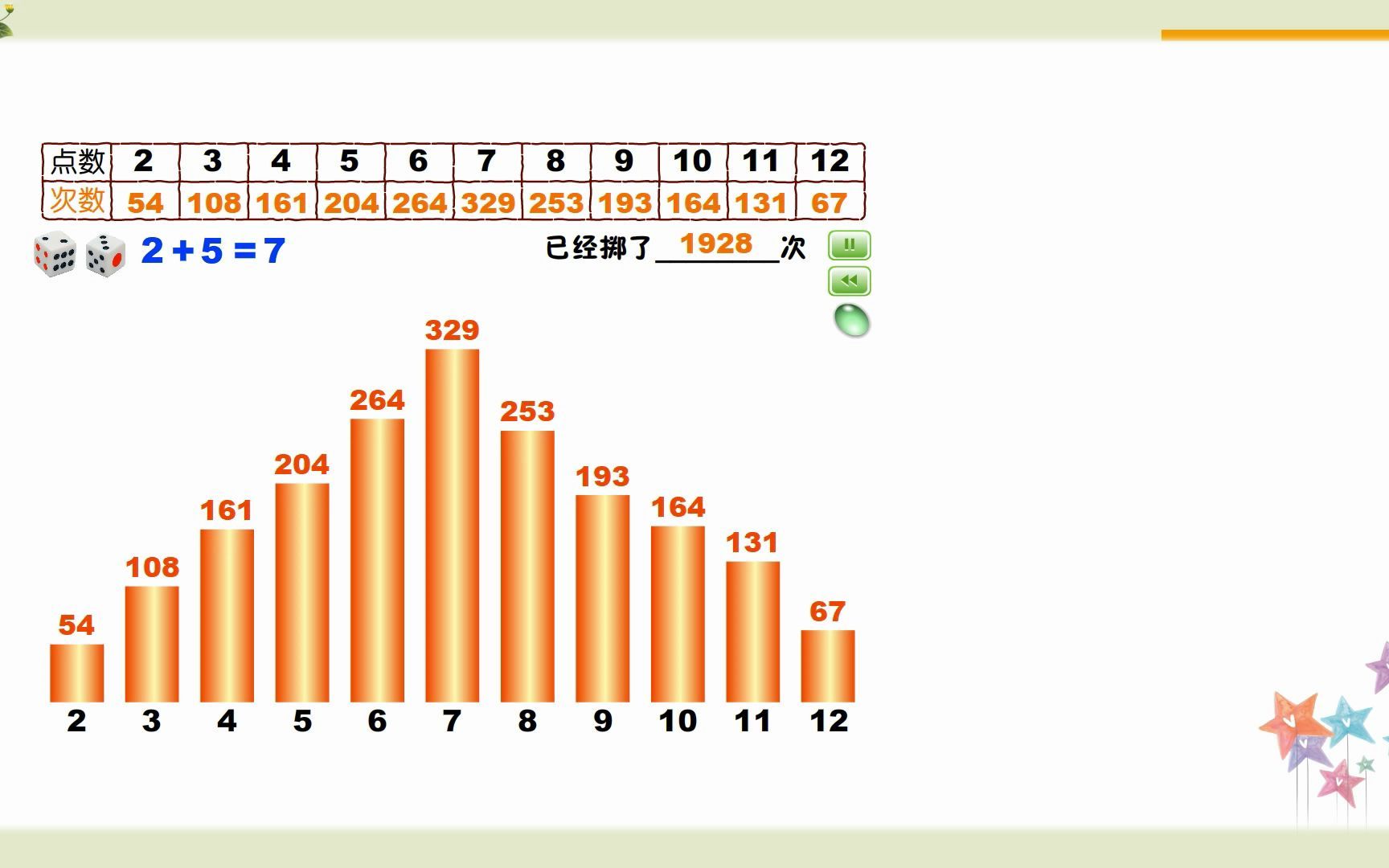 [图]《掷一掷》教学微课2