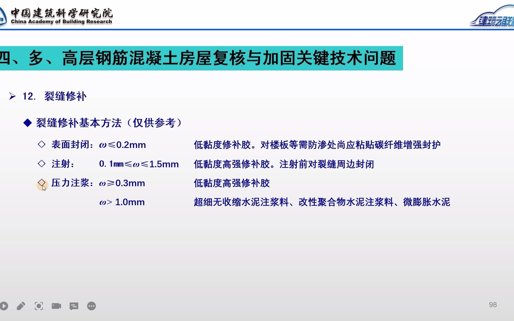 6既有建筑结构常规加固改造设计若干问题探讨及案例分析(下)哔哩哔哩bilibili