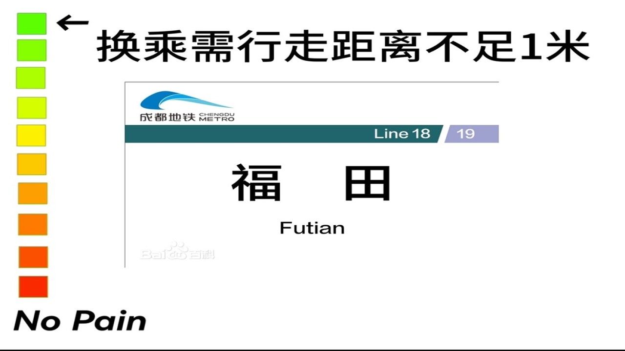 [图]成 都 地 铁 换 乘 痛 度 表