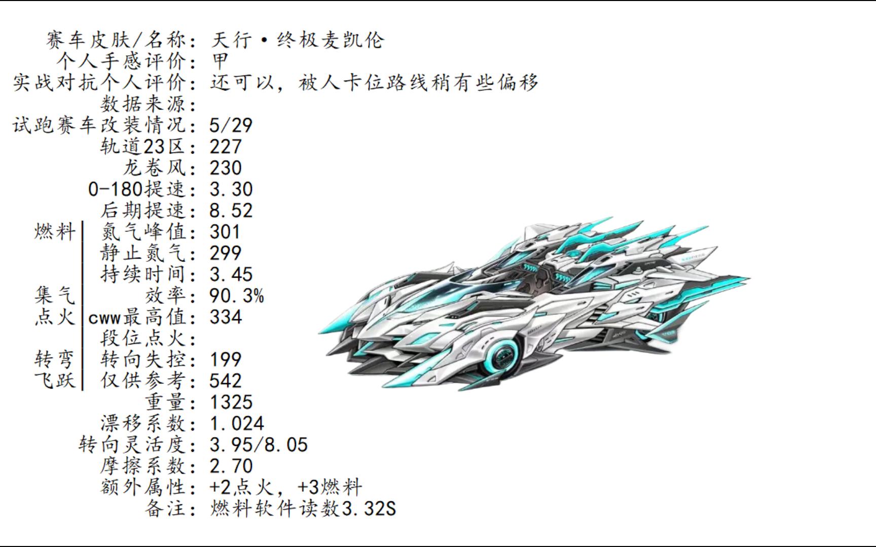 S天行ⷧ𛈦ž麦凯伦网络游戏热门视频