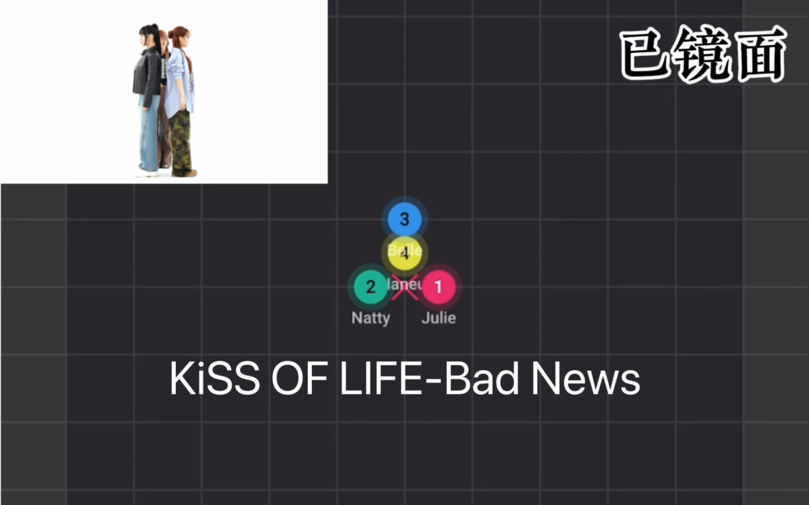 [图]【走位视频】KISS OF LIFE-Bad News无伴舞版走位来啦～