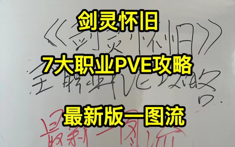 剑灵怀旧服,7大职业PVE攻略,最新版一图流.36级进阶完整版本剑灵攻略