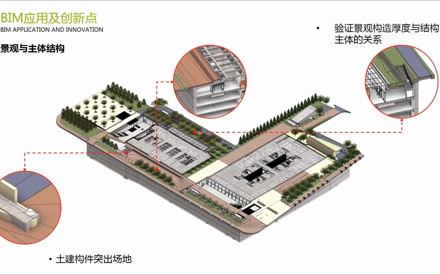 上海古北SOHO同济大学建筑设计研究院(集团)有限公司哔哩哔哩bilibili