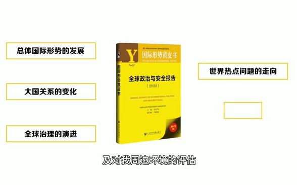 聚焦后疫情时代国际形势走向 探究大国博弈背景下的中国方案哔哩哔哩bilibili