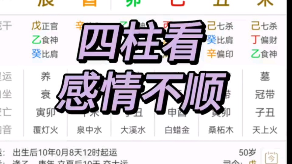 八字看婚姻感情哔哩哔哩bilibili