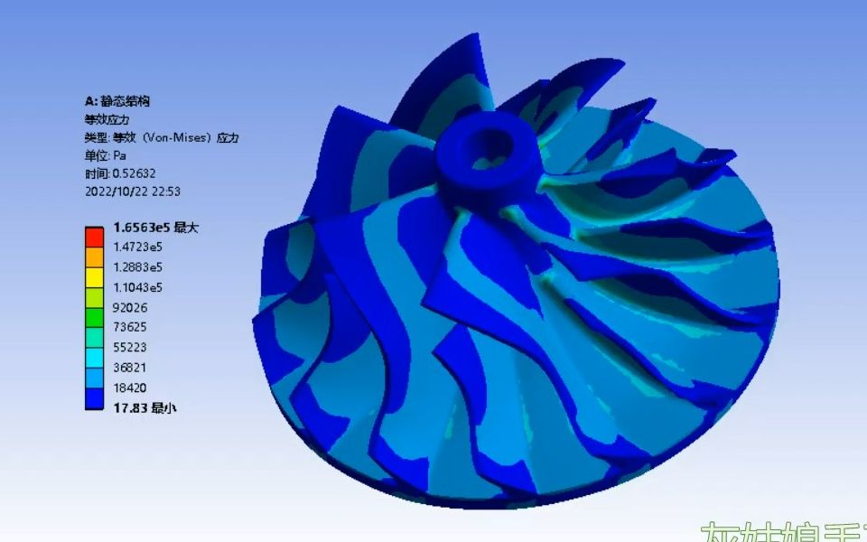 [图]ANSYS Workbench有限元分析案例分享——增压器叶轮