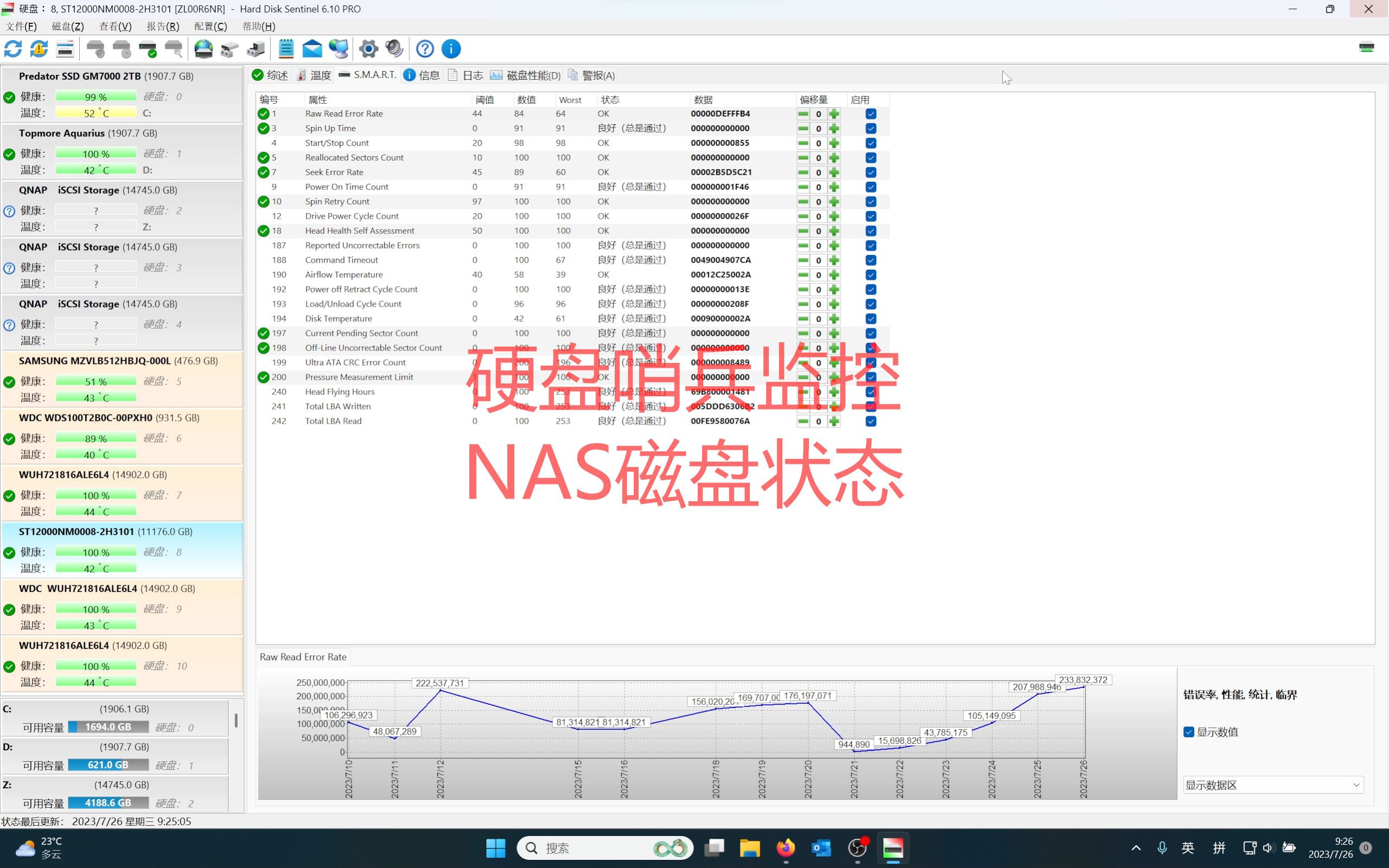 硬盘哨兵监控NAS上的硬盘哔哩哔哩bilibili