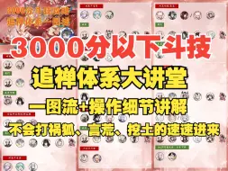 Télécharger la video: 【3000分以下斗技追禅体系一图流】中速追禅打法大讲堂，详细讲解具体对局操作细节，最近流行的祸狐、言荒等打法都有介绍，速速进来补课！