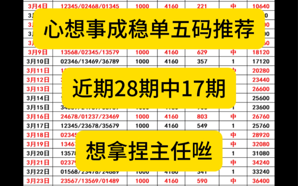 排三五码稳定推荐,昨日成功收米,继续继续,趁热打铁就是干,今天仔细研究了一下,这组必须中,跟上跟上哔哩哔哩bilibili