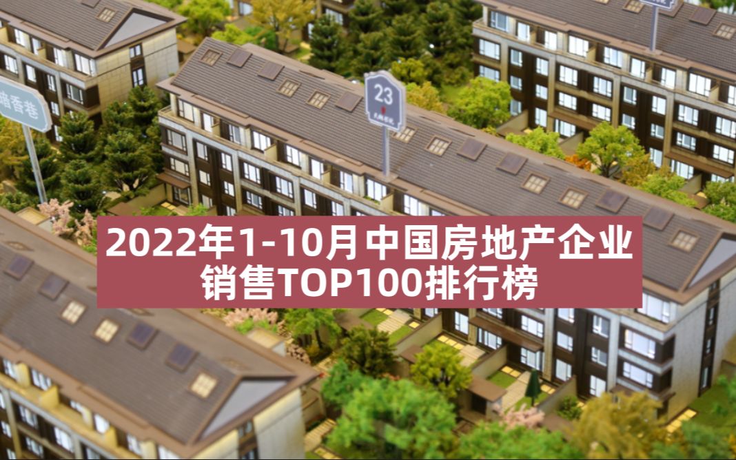 2022年110月中国房地产企业销售TOP100排行榜哔哩哔哩bilibili