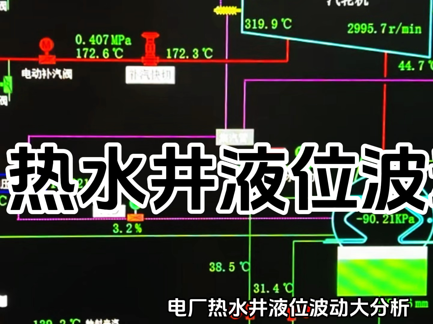 电厂汽轮机,热水井液位波动大分析!哔哩哔哩bilibili