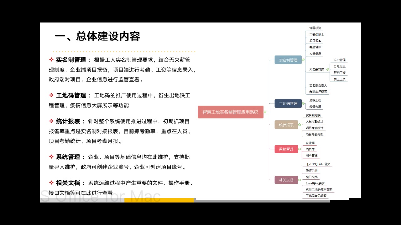 20200528智慧工地实名制管理应用系统培训1.3.1哔哩哔哩bilibili