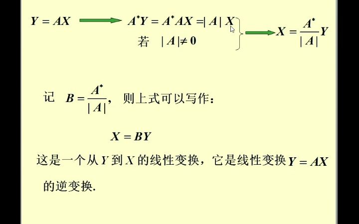 线性代数(31)逆矩阵哔哩哔哩bilibili