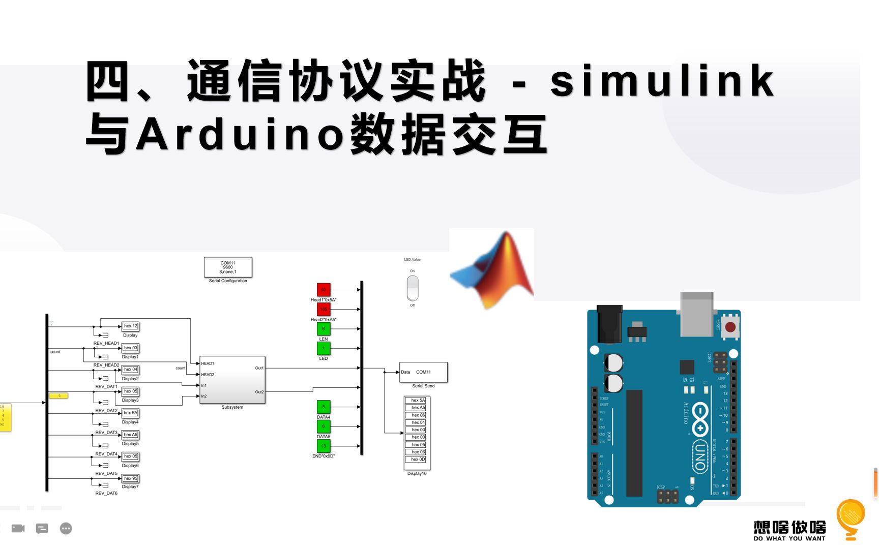 四、小白也能看的懂的通信协议Simulink与Arduino数据交互实例演示哔哩哔哩bilibili