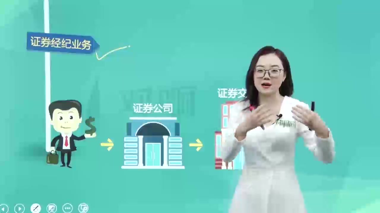 010第三章第二讲证券公司的业务 (新大纲)哔哩哔哩bilibili